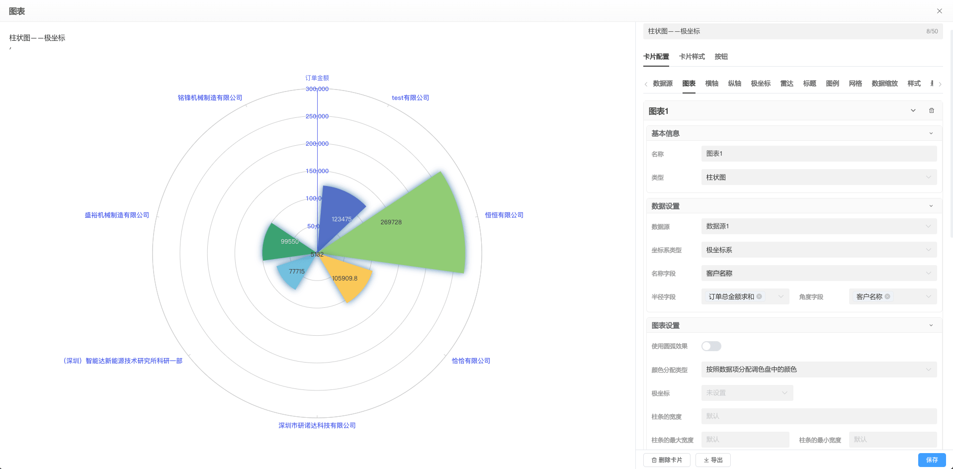 BarChart2