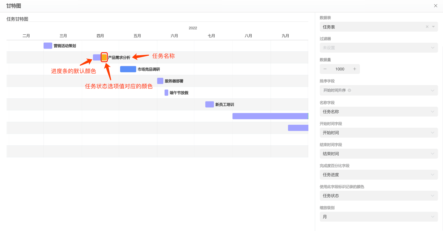 使用示例