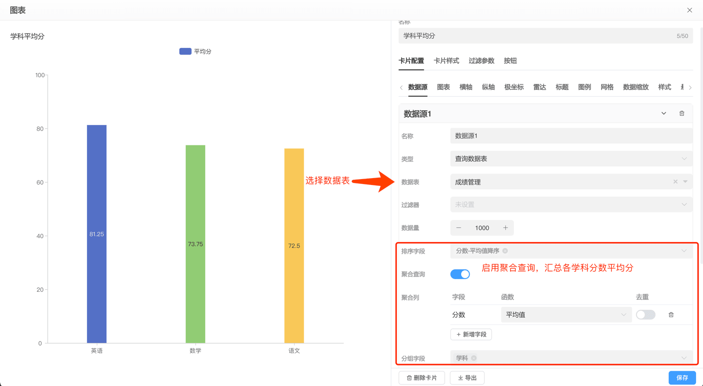 学科平均分