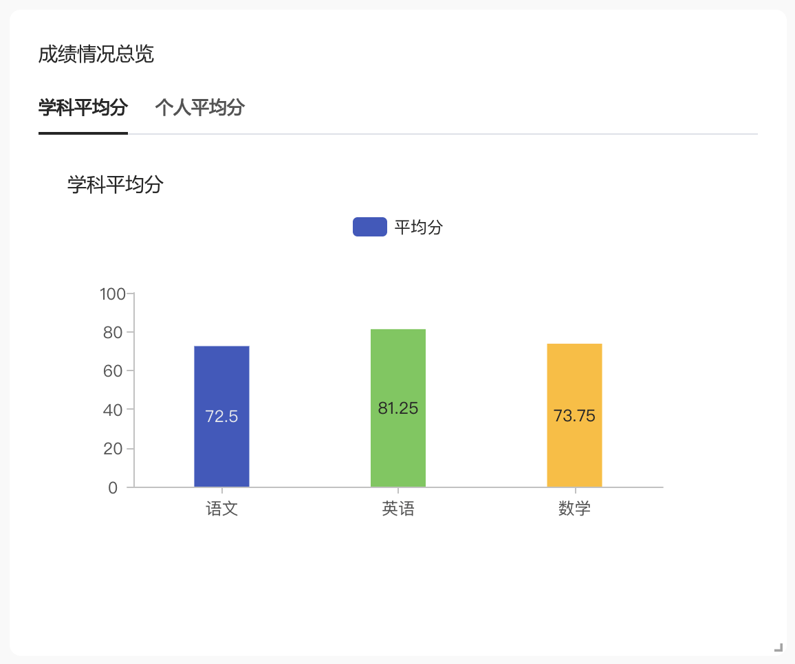 效果图