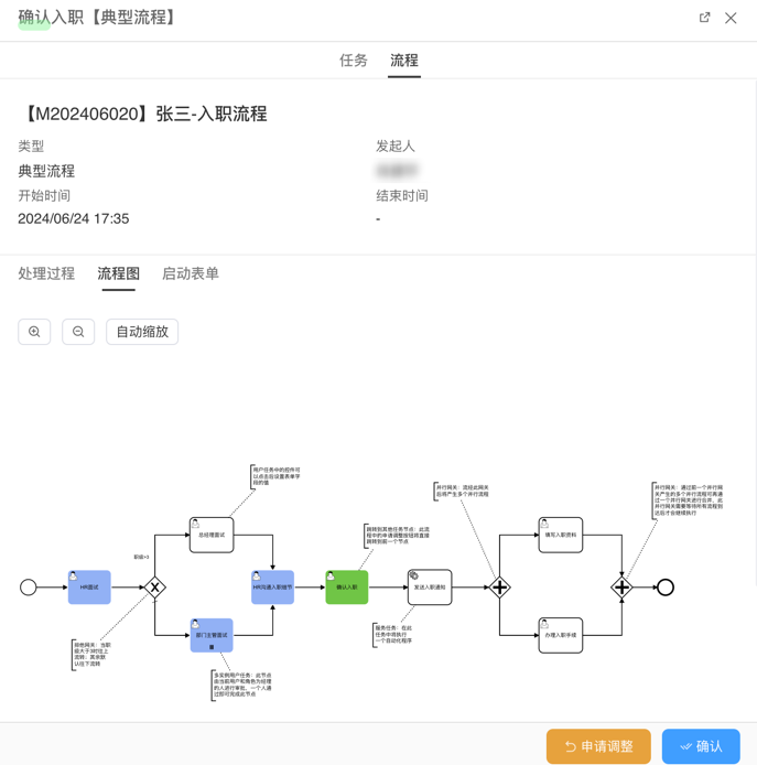 流程信息